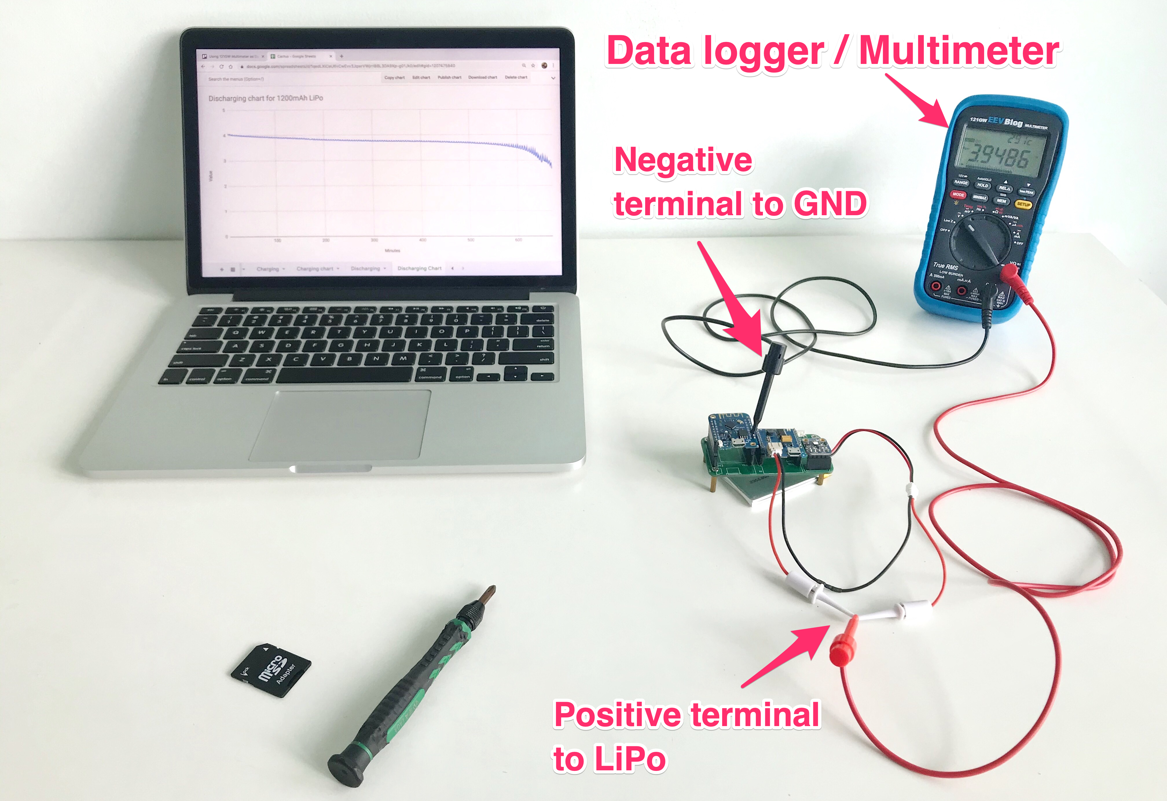 Using 121GW multimeter as a data logger prototype