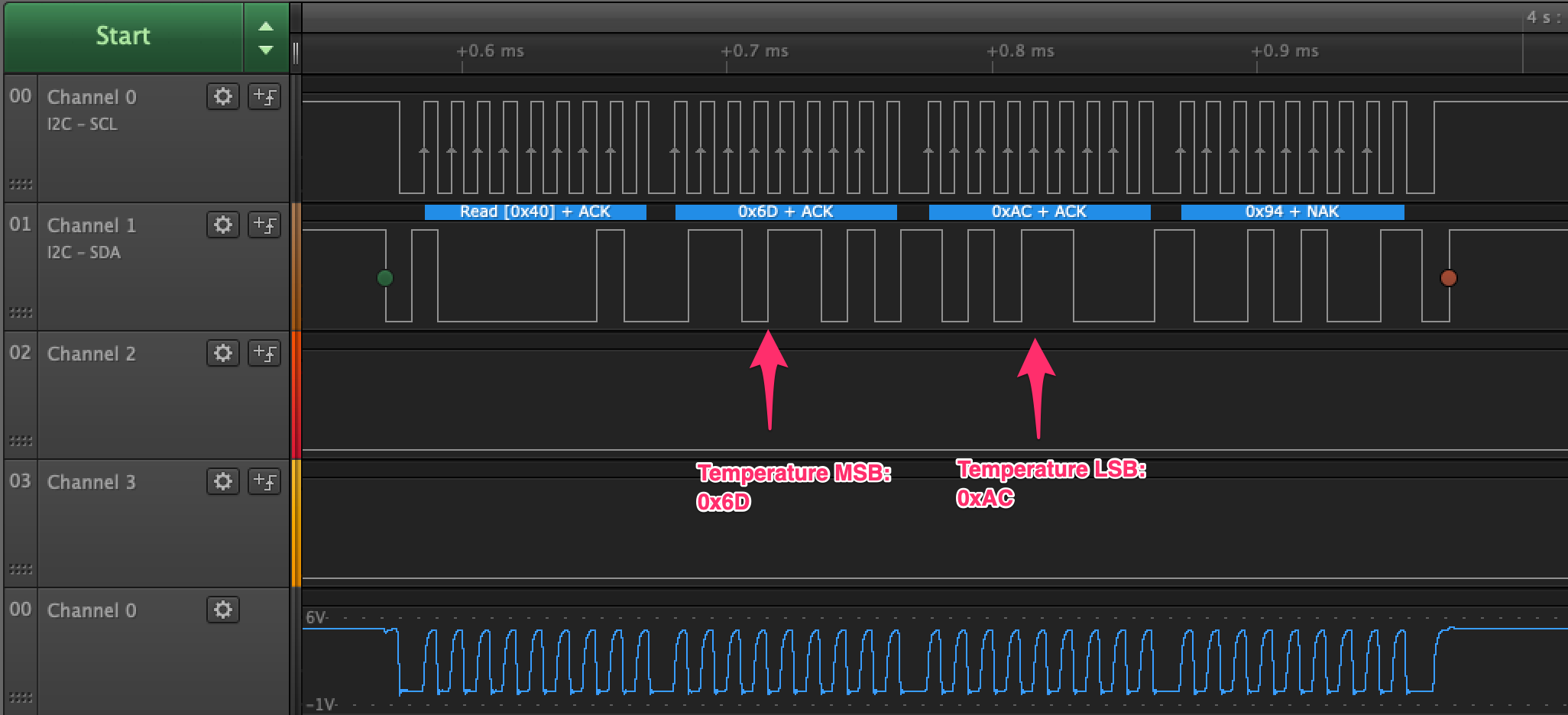 Hutscape Tutorials Analyzing I2C Signals