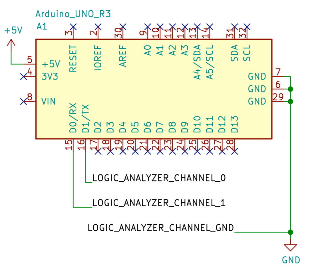 Analyzing UART signals schematic