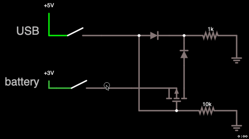 Power management circuit simulation